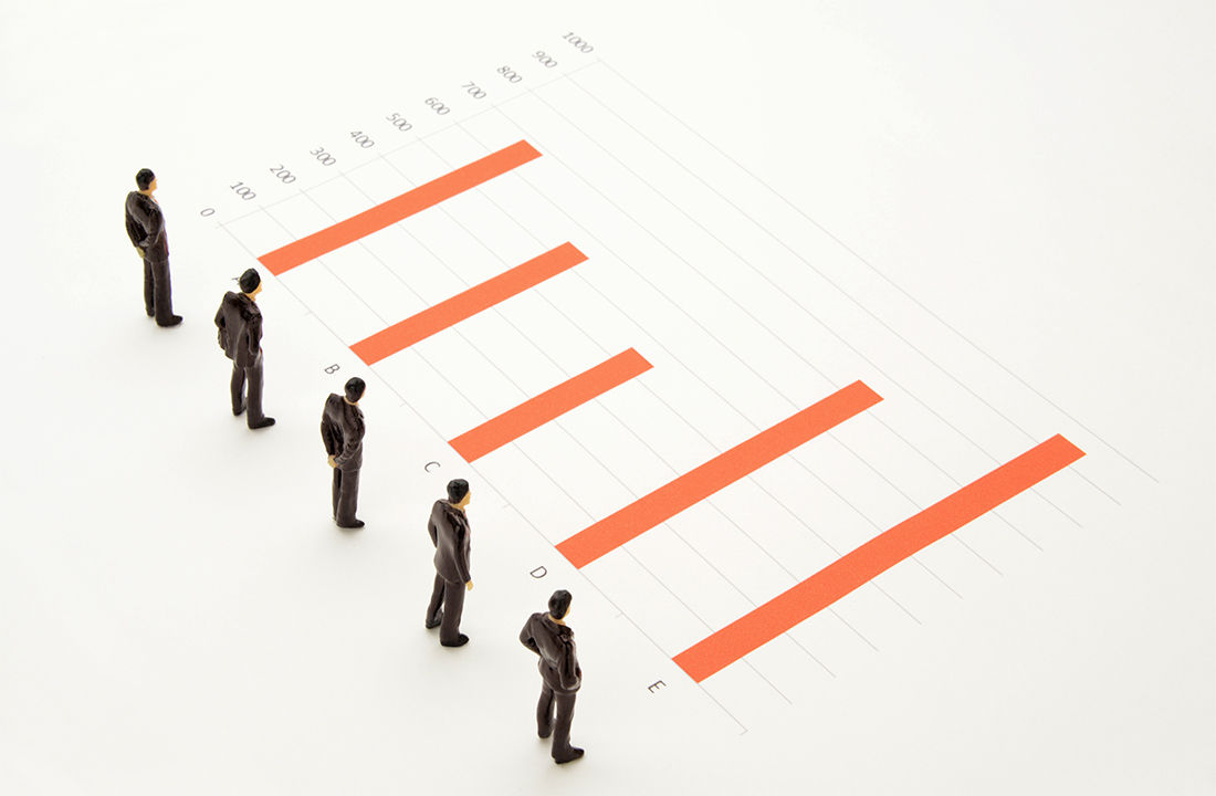 Market shares of property and casualty insurers in Canada in 2024